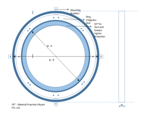 BCP Brochure – Radcorps Group